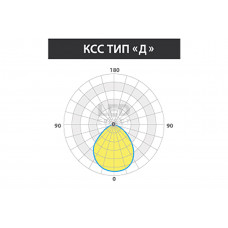 Светильник LED ОФИС СВО IP65 CRI90 38Вт 3600лм 3000К IP65 КСС Д встраиваемые  (6891)